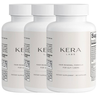 Kera Restore